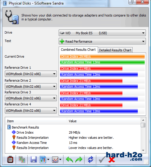 Ampliar Foto HD externo Western Digital My Book Premium ES Edition 500 GB